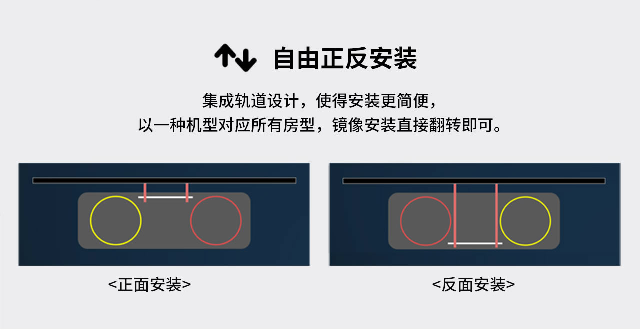 Monet ECO 新風(fēng)凈化系統