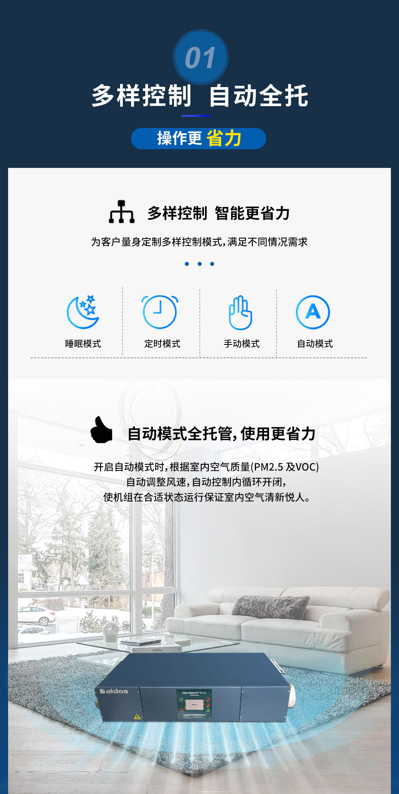 Monet ECO 新風(fēng)凈化系統