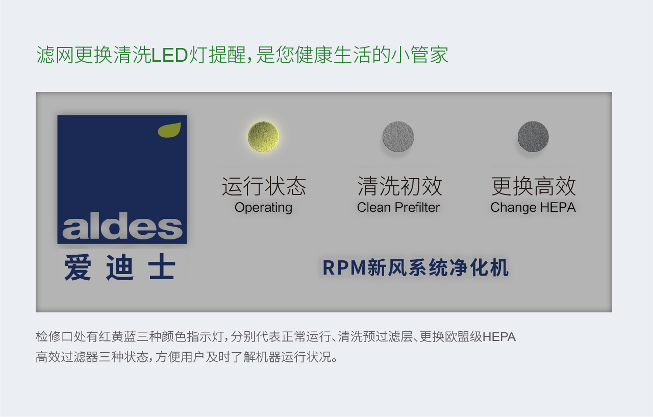 RM 平衡式高效除霾新風(fēng)系統