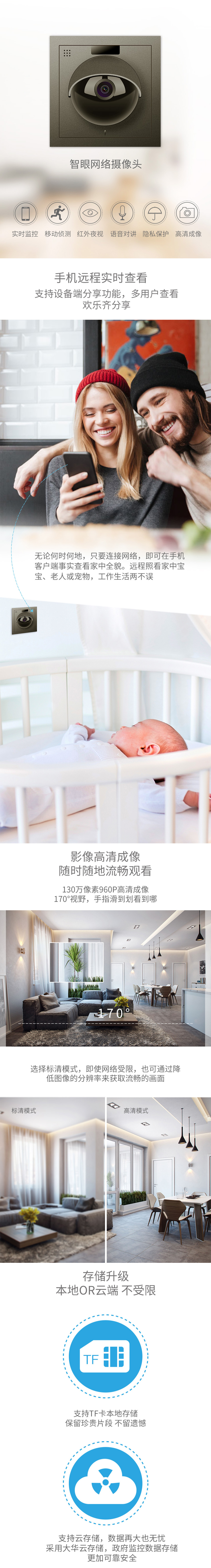智眼網(wǎng)絡(luò )攝像頭